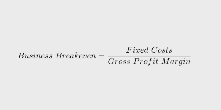 The basic breakeven calculation formula