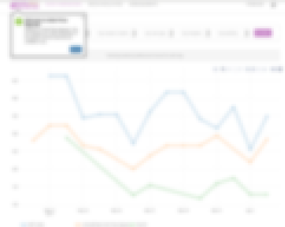 Competitor rate shopping screenshot from Hotel Price Reporter