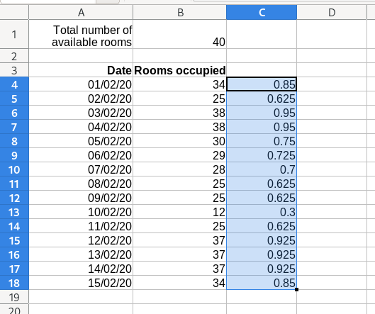 Empty columns have been auto filled in Excel