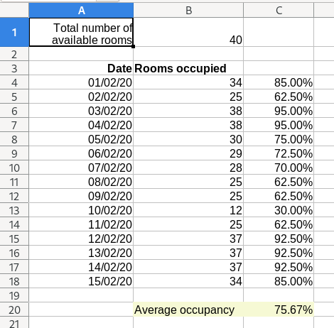 Occupancy rate calculation in Excel
