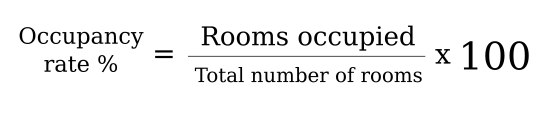 The occupancy rate formula