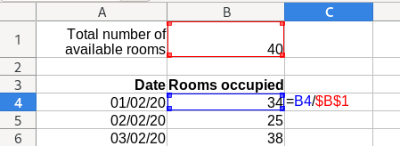 Calculating the first day occupancy rate in Excel