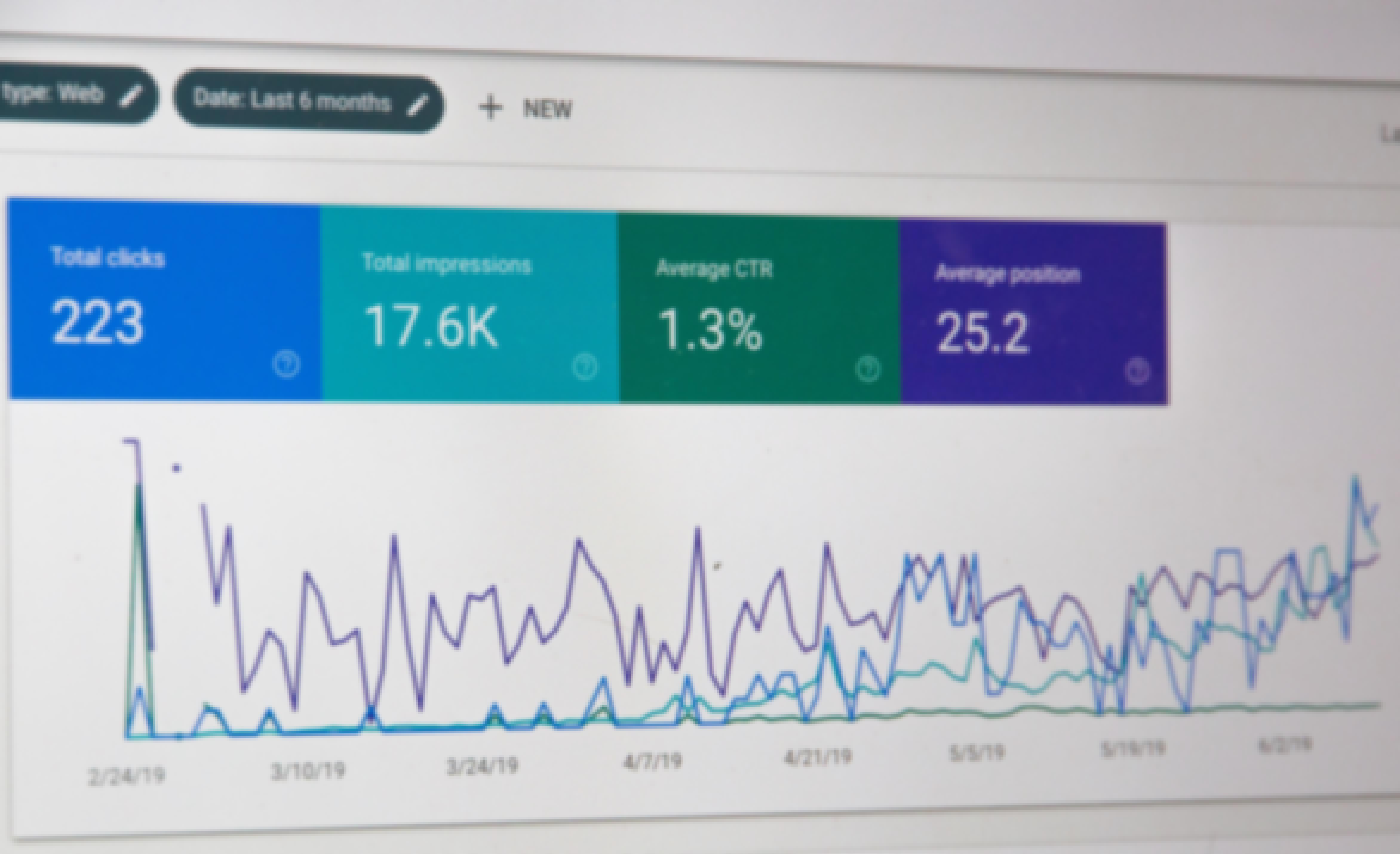 A computer monitor close-up of Google Analytics