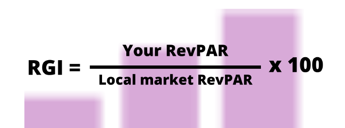 Revenue Generation Index RGI formula for a hotel