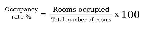 Occupancy rate formula